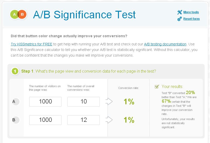 AB Testing Tool