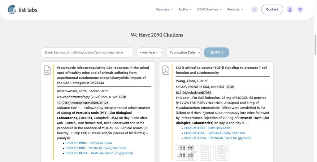 List Labs Pertussis Toxin product page showing 2,090 citations in the BizGenius citation widget
